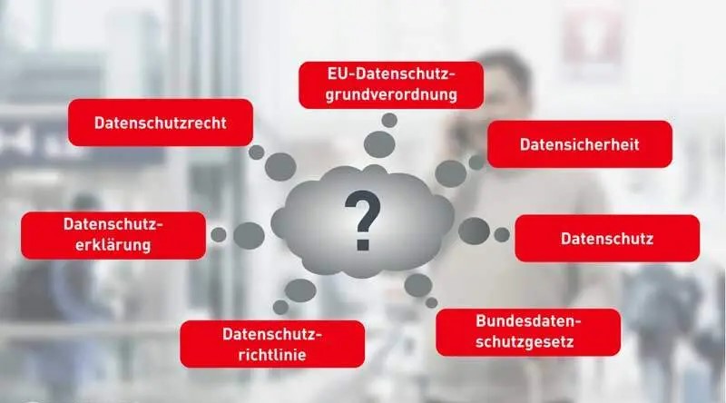 Datenintegrität: Bedeutung, Definition und vollständiger Leitfaden